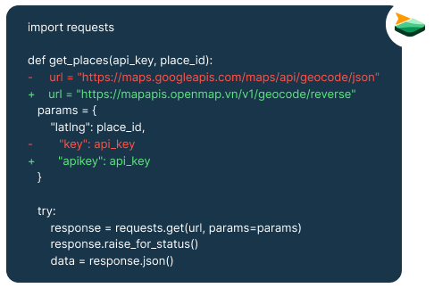 Openmap.vn | Enterprise